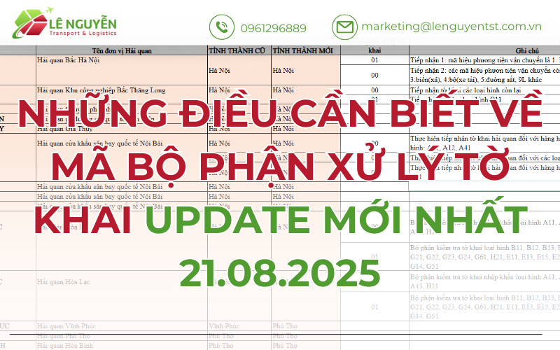 Những Điều Cần Biết Về Mã Bộ Phận Xử Lý Tờ Khai Update Mới Nhất 21.08.2025