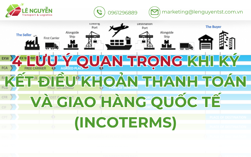 4 Lưu Ý Quan Trọng Khi Ký Kết Điều Khoản Thanh Toán Và Giao Hàng Quốc Tế (INCOTERMS)