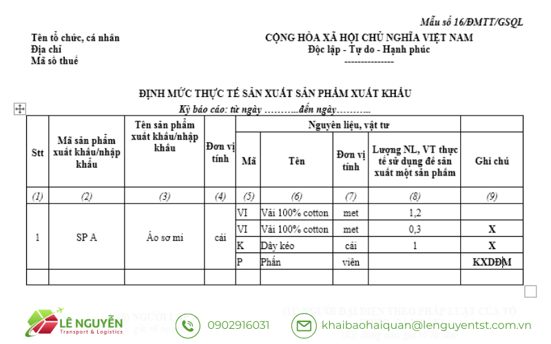 Quy Định Pháp Lý Về Định Mức Thực Tế Sản Xuất