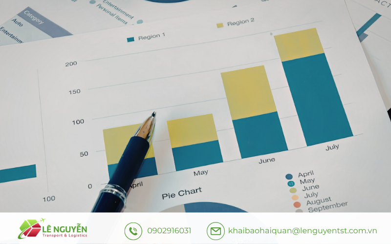 Hậu quả nghiêm trọng khi lệch UOM trong báo cáo quyết toán